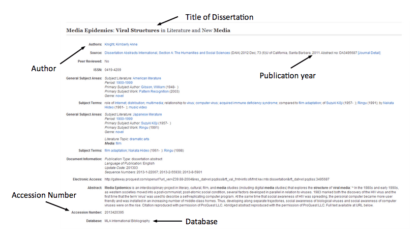 Chicago Manual Of Style Citation Examples Images блог