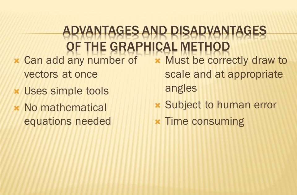 Advantages And Disadvantages Of Graphical Method - FerisGraphics