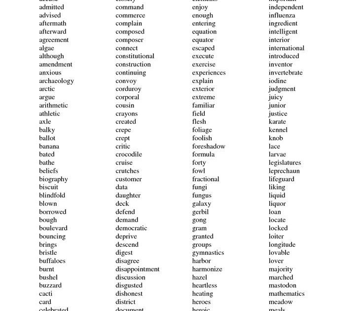 6Th Grade Sight Words Printable - Printable Sight Words List - Dolch