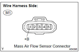 4 Wire Maf Sensor Wiring Diagram - Wiring Diagram Schemas