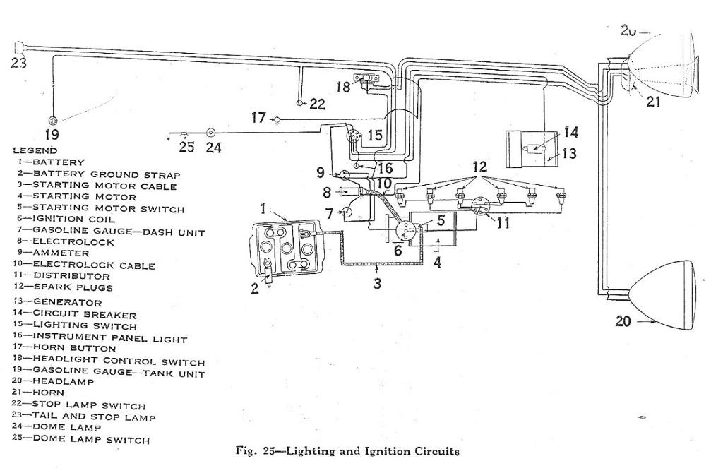 Wiring Diagram PDF: 1932 Chevy Truck Wiring Diagram Schematic
