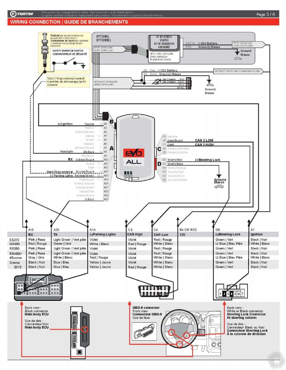 12volt Com Wiring Diagrams - Diagram Stream toyota alarm installation wiring diagrams 
