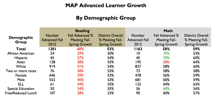 world-maps-library-complete-resources-maps-testing-average-scores-8th-grade