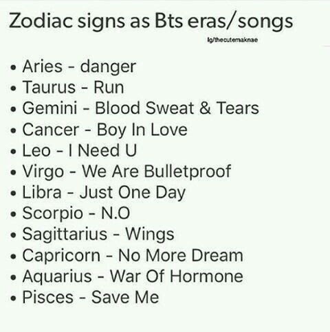 Bts Members And Their Zodiac Signs - BTS