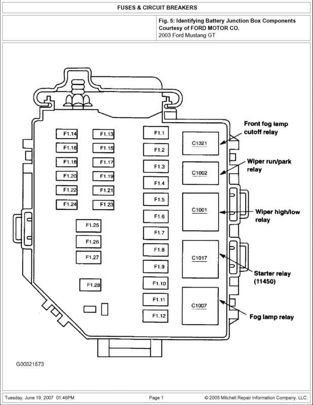 Diagram  1992 Ford Mustang 5 0 Fuse Box Diagram Full