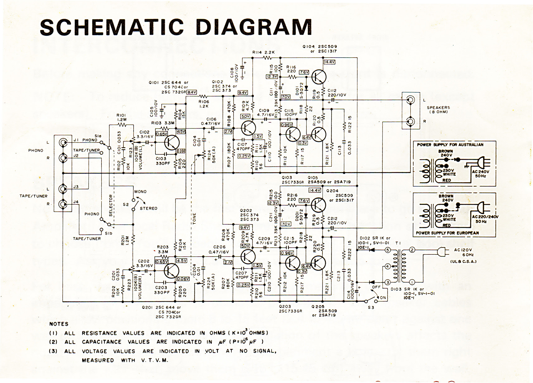 Opel Cd30 Wiring Diagram - Wiring Diagram