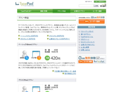 typepad_pricing.jpg
