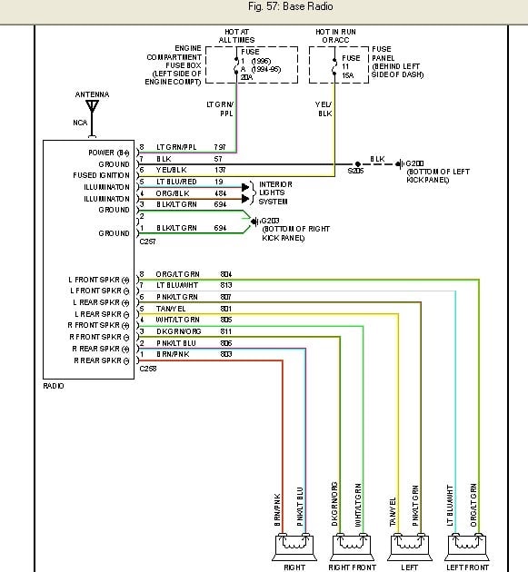 40 Nissan Nv200 Radio Wiring Diagram - Wiring Diagram Online Source