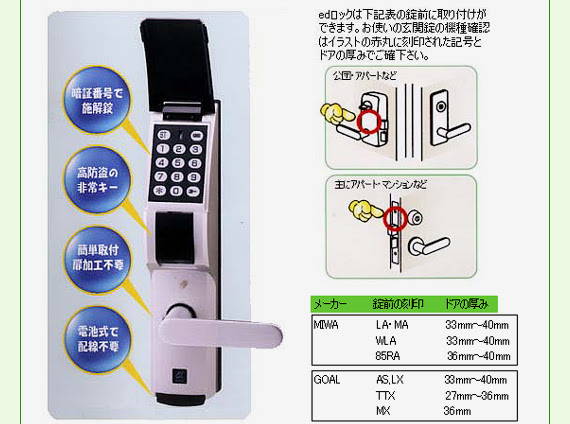 暗証番号式玄関錠 edロック 192669暗証番号式玄関錠 edロック 電池交換