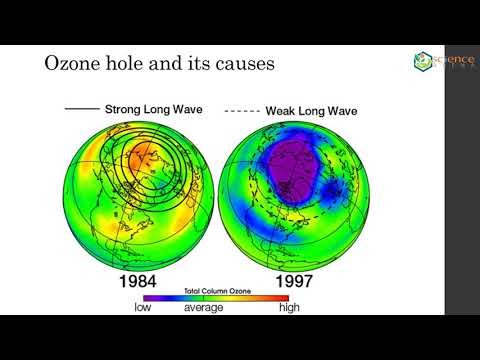 Ozone Layer Depletion | Is Ozone depletion specific to Antarctica?