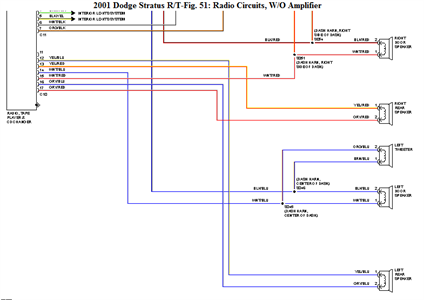 2004 Dodge Dakota Radio Wiring Diagram - DITDOTTUDIT