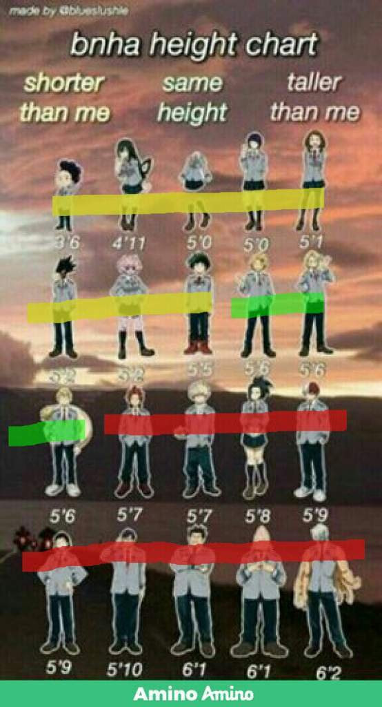 How Tall Is Hawks Bnha Height - Binoculos Wallpaper