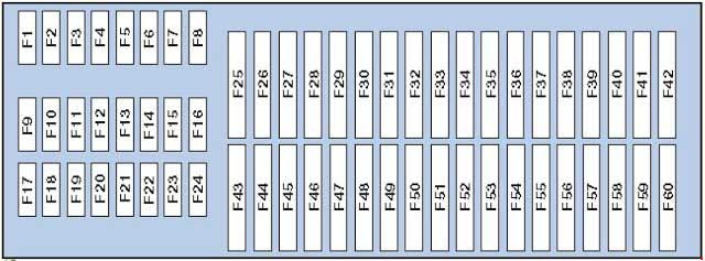 Fuse Box Diagram Vw Jetta 2007