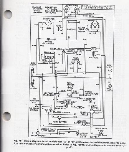 Ford 5000 Tractor Wiring Diagram - Wiring Diagram