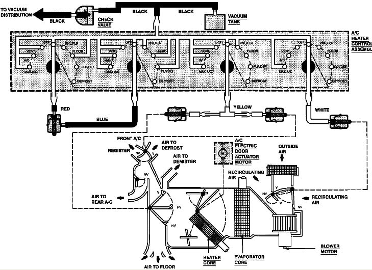 2001 Ford Taurus Radio Wiring Diagram from lh5.googleusercontent.com