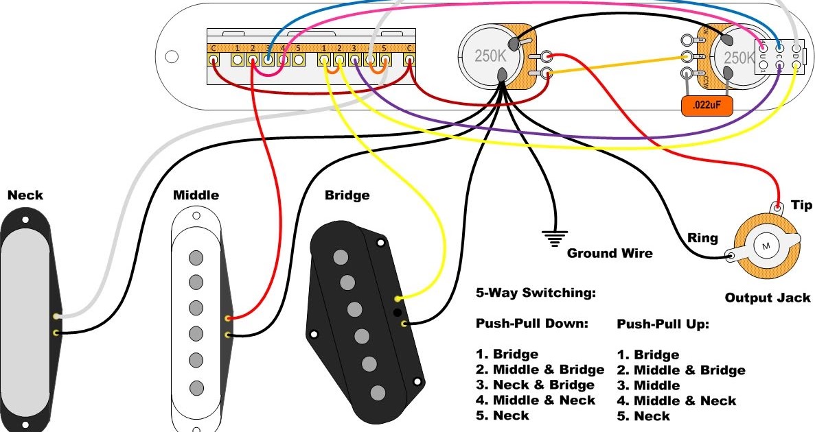 Fender 5 Way Super Switch Wiring Diagram Anchillante