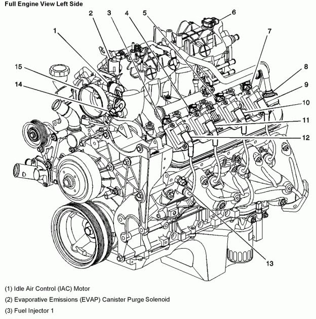 [DIAGRAM] Chevy Engine Parts Diagram