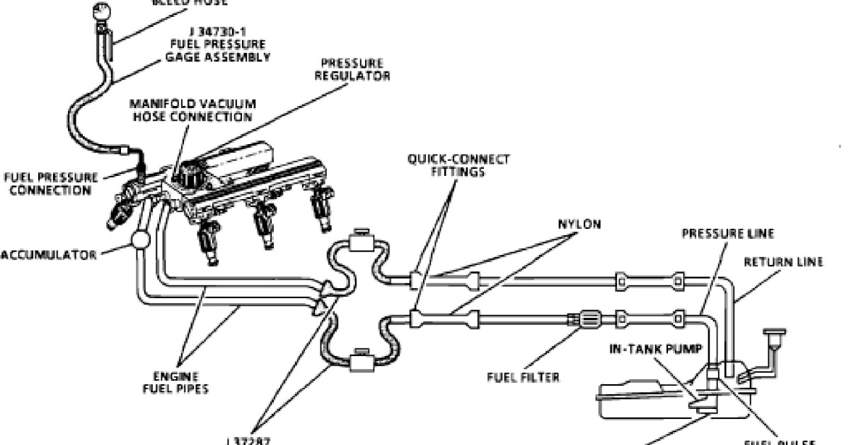 1998 Chevrolet Lumina Wiring Diagram