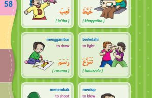 Unduh Gratis Gambar Kamus Bergambar 3 Bahasa Indonesia Inggris Arab Ebook Terbaru oleh KataCinta.Co