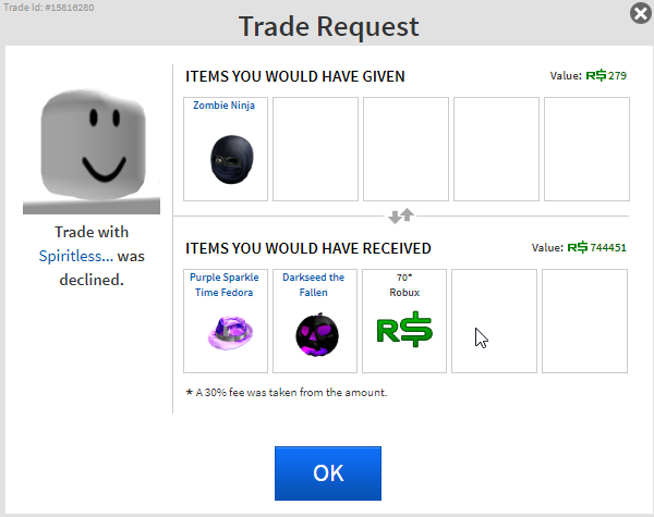 declined limiteds vermillion bot