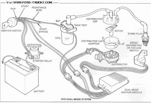 ford f150 wiring harness diagram