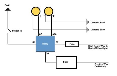 Wiring Diagram For Golf Cart Lights