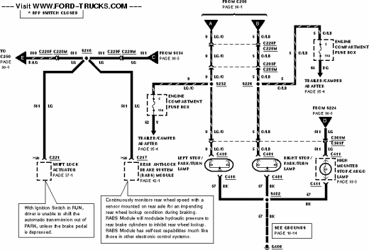 99 Ford F 350 Wire Diagram - Wiring Diagram Networks radio wiring diagram 94 ford f 150 