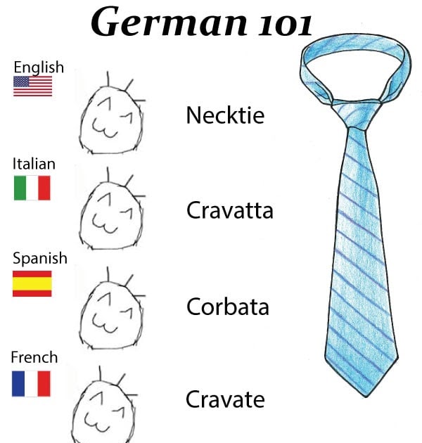 German Language Meme Butterfly ~ learn funny german phrases
