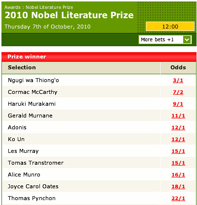 2010 Nobel Literature_Ladbrokes_Gerald Murnane_Les Murray