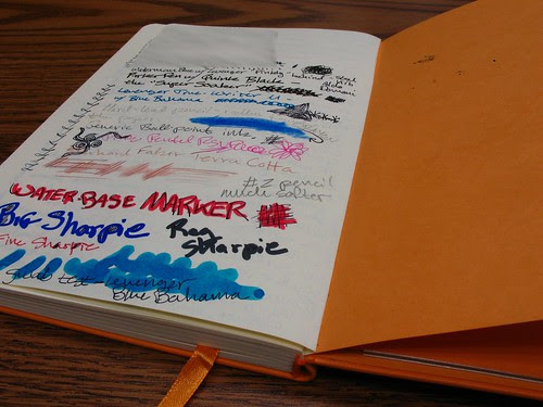 Torture-testing the paper in a Rhodia web notebook ("webbie")