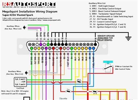 [UniqueID] - Read Online stereo-wiring-diagram-for-2000-dodge-durango