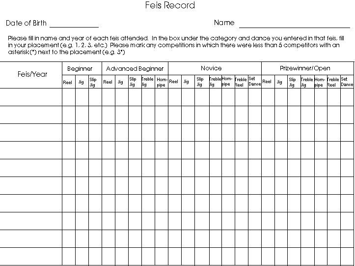 Printable Urine Dipstick Results Form