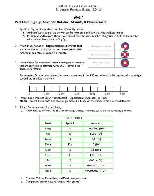 34 Chemistry Unit 1 Worksheet Factor Label Conversions Answers - Labels