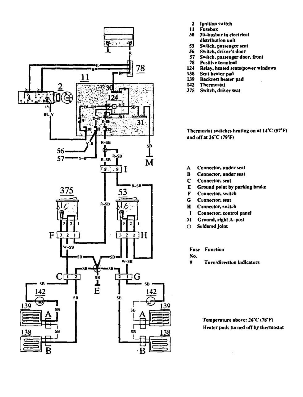 Saab 9 7x Wiring Diagram - Complete Wiring Schemas