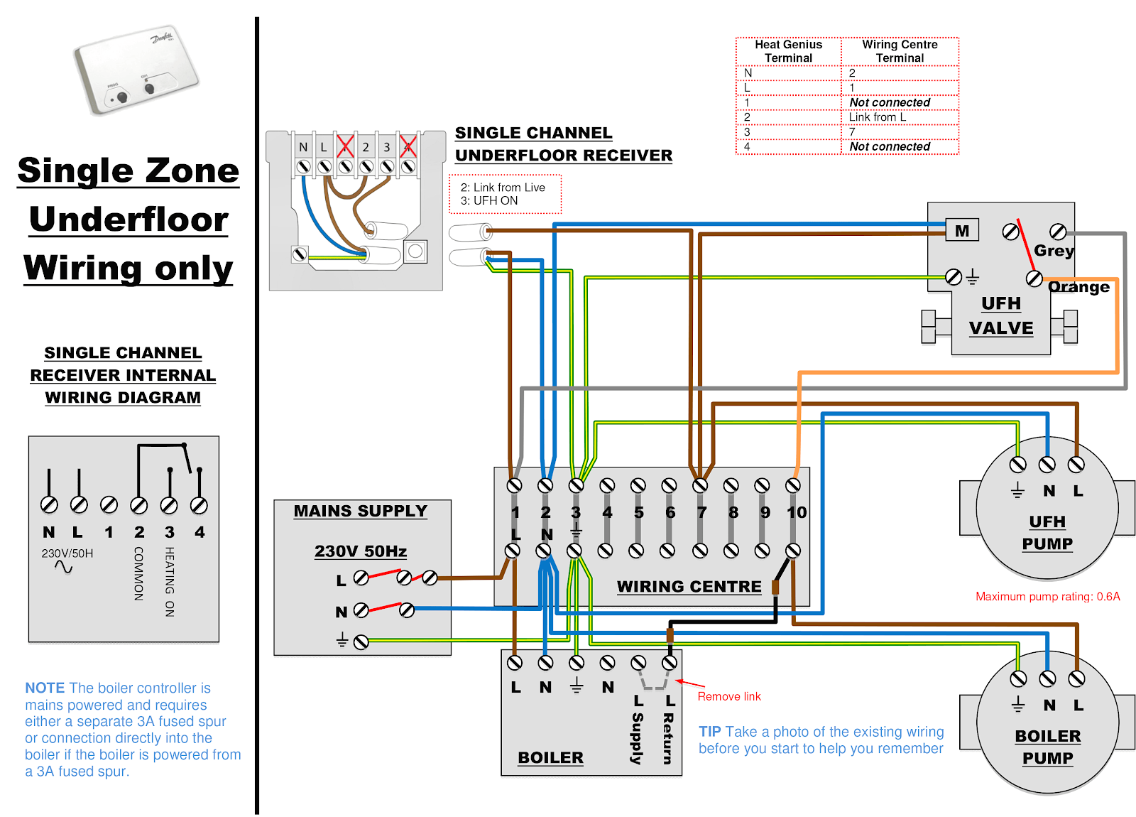 Thermostat Wiring Diagram Uk