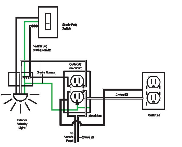 Basic Electrical Wiring Pdf