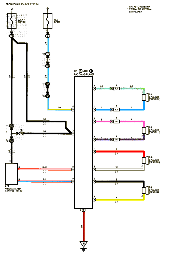 2006 Toyota Tacoma Power Window Wiring Diagram from lh5.googleusercontent.com