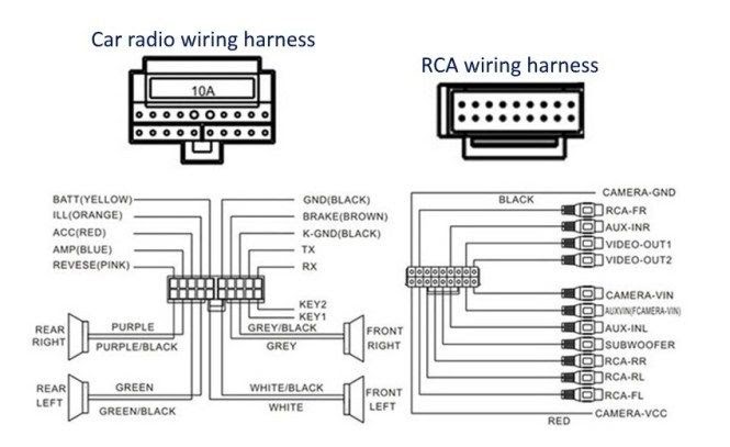 Saab 93 Wiring Diagram - Dont Forget The Wedding Ideas Mum