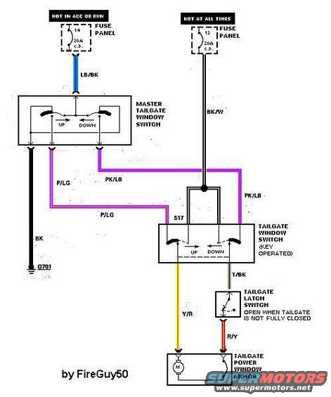 Ford Bronco Door Wiring Diagram - Wiring Diagram