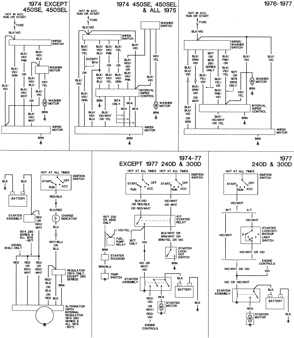 2004 Mercede C240 Fuse Diagram - Cars Wiring Diagram