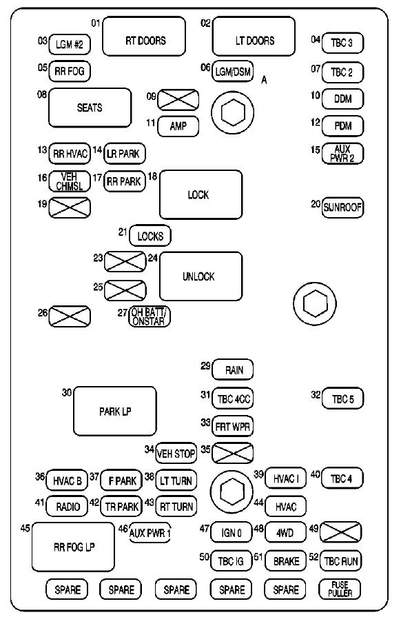 34 2004 Chevy Trailblazer Rear Fuse Box Diagram - Wiring Diagram Database