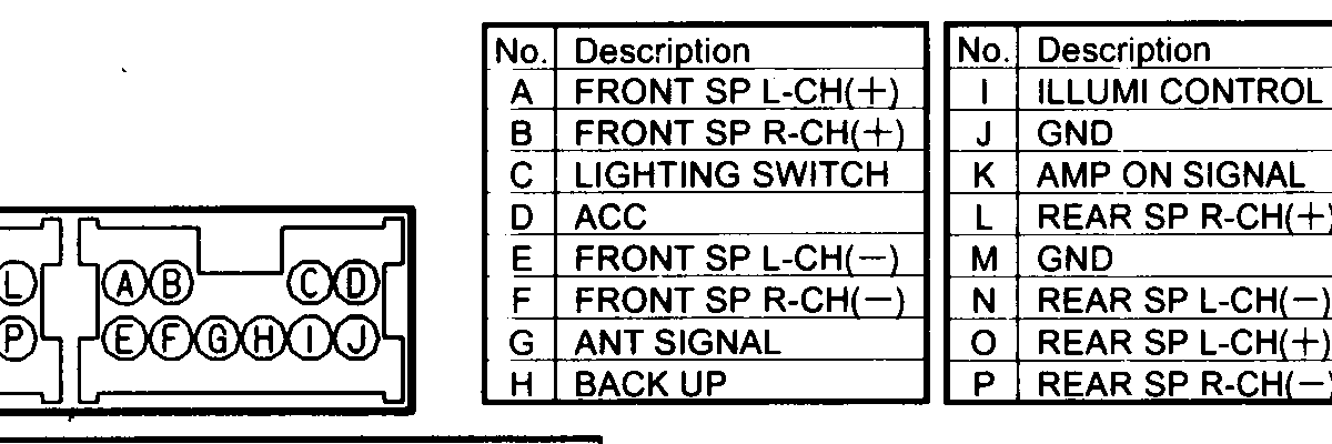 2009 Nissan Altima Radio Wiring Diagram