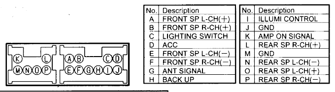 Wiring Schematics