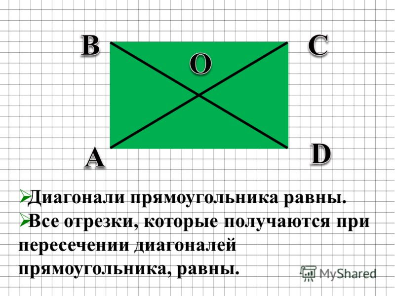 Свойство диагонали прямоугольника равны