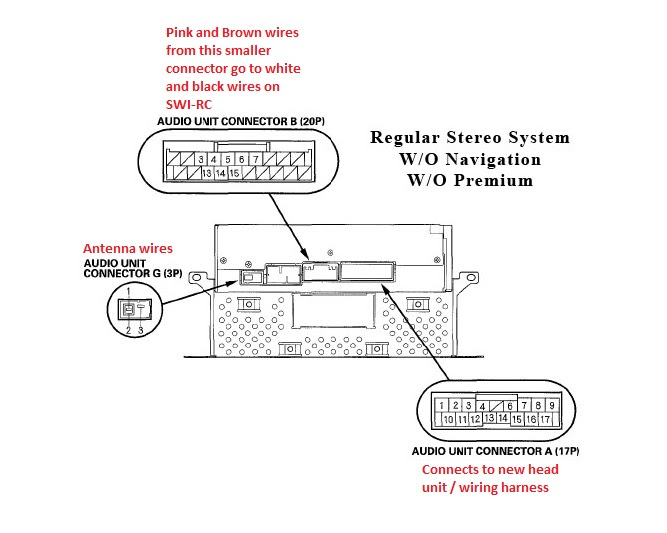 30 Pac Sni 35 Wiring Diagram - Wiring Diagram Database