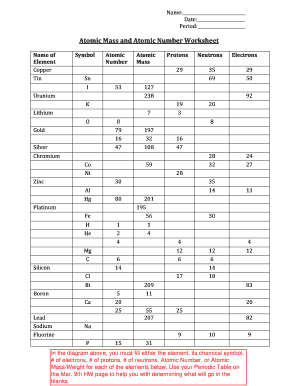 Atomic Structure Worksheet Answer Key Pdf - Section 4 3 Modern Atomic