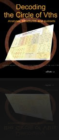 circle decoder circle of 5ths decoder
