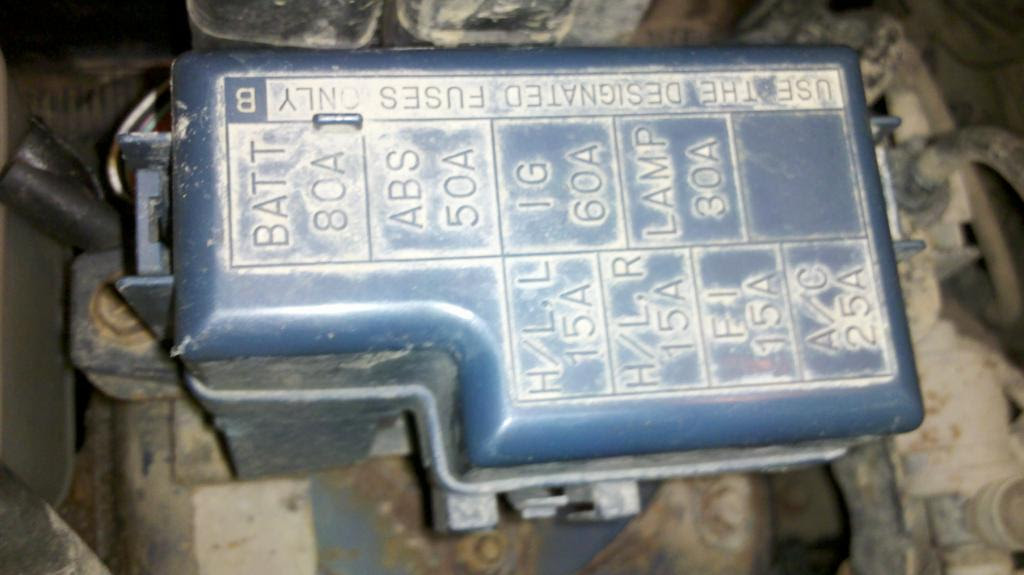 96 Geo Metro Fuse Block Diagram - Wiring Diagram Networks