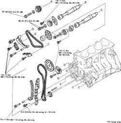 87 Mazda B2600 Engine - Ultimate Mazda