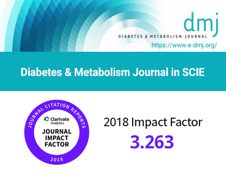 diabetes and metabolism journal impact factor